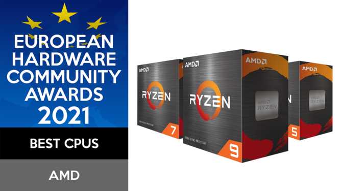Wyniki głosowania European Hardware Community Awards 2021. Wiemy jakie firmy cięszą się największym uznaniem w Europie [3]