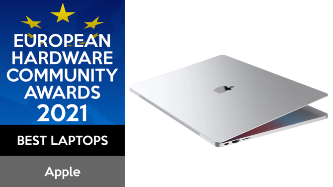 Wyniki głosowania European Hardware Community Awards 2021. Wiemy jakie firmy cięszą się największym uznaniem w Europie [29]