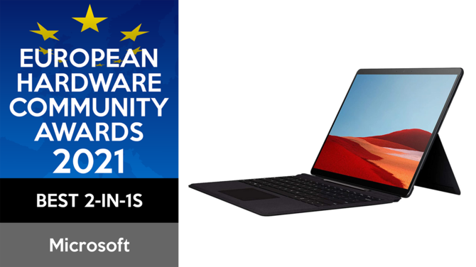 Wyniki głosowania European Hardware Community Awards 2021. Wiemy jakie firmy cięszą się największym uznaniem w Europie [31]