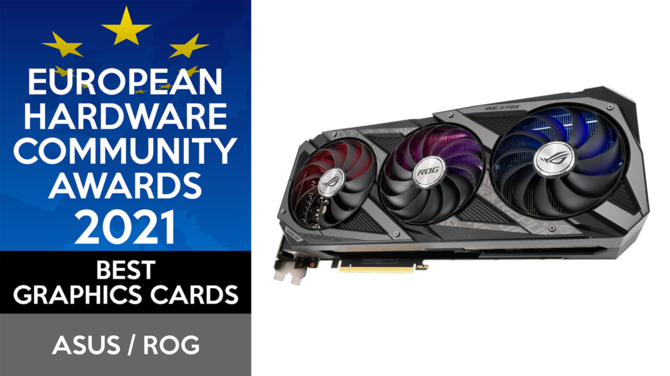 Wyniki głosowania European Hardware Community Awards 2021. Wiemy jakie firmy cięszą się największym uznaniem w Europie [7]