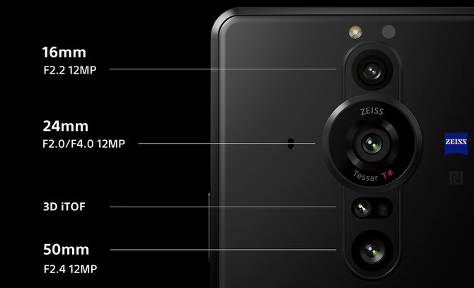 Sony Xperia PRO-I oficjalnie: 12-bitowe zdjęcia RAW, wideo HDR 4K w 120 FPS i 1-calowy sensor [4]