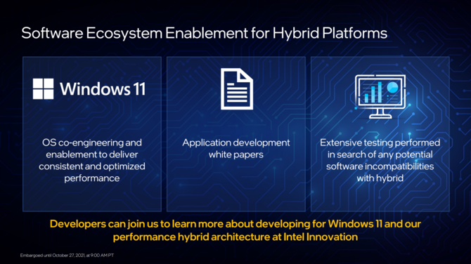 Intel Alder Lake - oficjalna prezentacja procesorów 12. generacji dla komputerów z hybrydową budową rdzeni x86 [16]