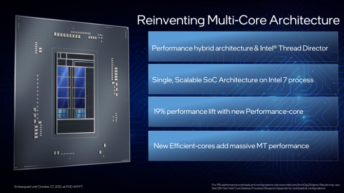 Intel Alder Lake - oficjalna prezentacja procesorów 12. generacji dla komputerów z hybrydową budową rdzeni x86 [3]