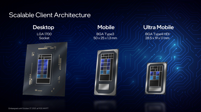 Intel Alder Lake - oficjalna prezentacja procesorów 12. generacji dla komputerów z hybrydową budową rdzeni x86 [4]