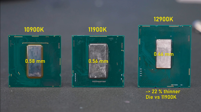 Intel Core i9-12900K - Flagowy model Intel Alder Lake-S doczekał się już delidu. Poznaliśmy szczegółowe wymiary rdzenia [4]