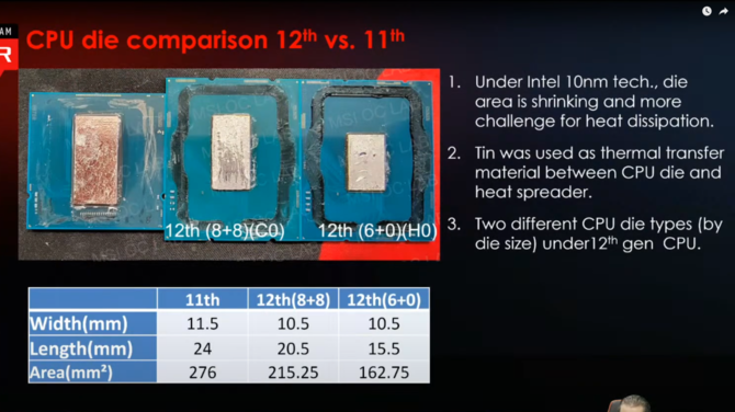 MSI potwierdza: Chipy Intel Alder Lake-S wykorzystują dwie różne matryce. Wiemy już, czym się od siebie różnią [1]