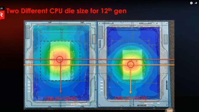 MSI potwierdza: Chipy Intel Alder Lake-S wykorzystują dwie różne matryce. Wiemy już, czym się od siebie różnią [2]