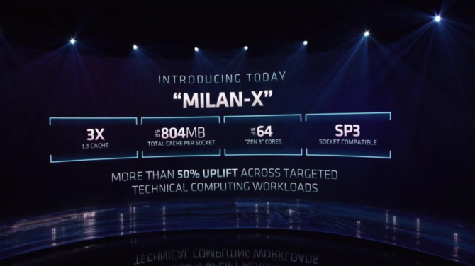 AMD Instinct MI250X oraz EPYC Milan-X - modułowe GPU oraz serwerowe procesory z pamięcią 3D V-Cache już oficjalnie [11]