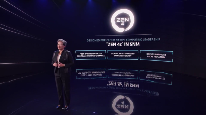 AMD Instinct MI250X oraz EPYC Milan-X - modułowe GPU oraz serwerowe procesory z pamięcią 3D V-Cache już oficjalnie [15]