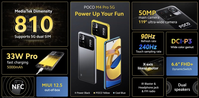 POCO M4 Pro 5G oficjalnie: MediaTek Dimensity 810, głośniki stereo oraz zgodność z peltą DCI-P3 [4]