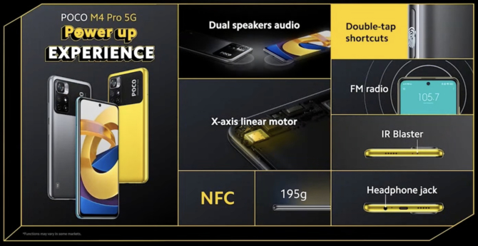 POCO M4 Pro 5G oficjalnie: MediaTek Dimensity 810, głośniki stereo oraz zgodność z peltą DCI-P3 [5]