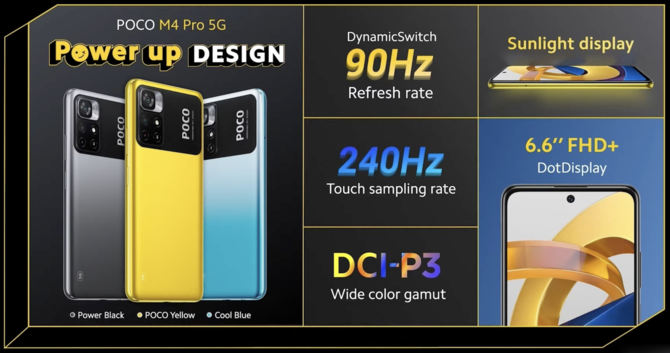 POCO M4 Pro 5G oficjalnie: MediaTek Dimensity 810, głośniki stereo oraz zgodność z peltą DCI-P3 [7]