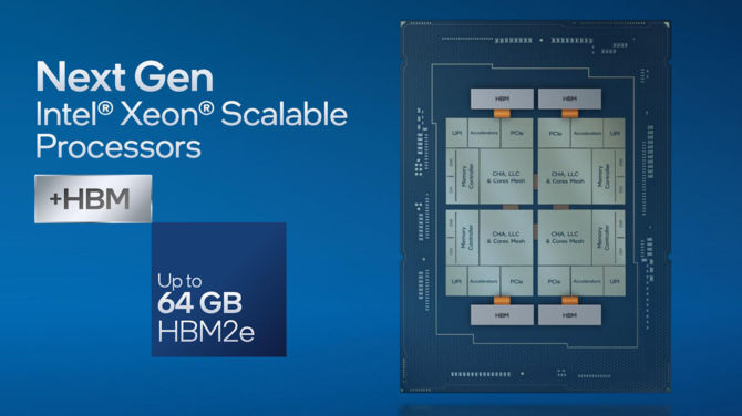Intel Sapphire Rapids - producent potwierdza użycie maksymalnie 64 GB pamięci HBM2e w nadchodzących procesorach [1]