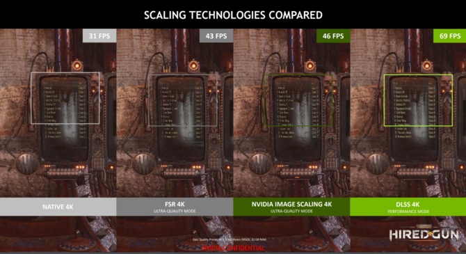 NVIDIA DLSS 2.3 oficjalnie zaprezentowane. Wprowadzono też nową wersję techniki Image Scaling oraz narzędzie NVIDIA ICAT [6]