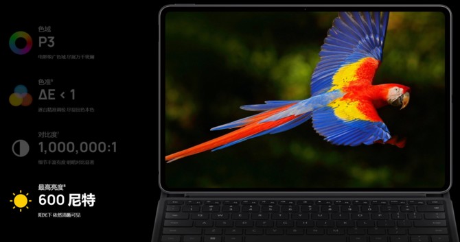 Huawei MateBook E: Hybydowy komputer 2w1 z Windows 11 i ekranem OLED. To konkurencja dla Microsoft Surface Pro 8 [3]