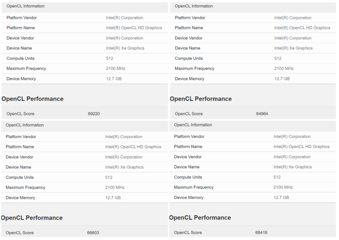 Intel ARC - najmocniejsza wersja karty graficznej Alchemist ponownie pokazuje się w GeekBench. Jest lepiej niż wcześniej [3]