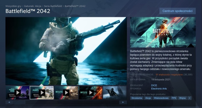 Battlefield 2042 jest jedną z najgorzej ocenianych gier wszech czasów na Steam. Trafiła na haniebną listę Steam250 [1]