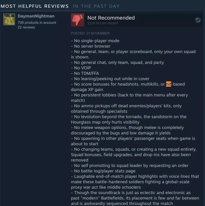 Battlefield 2042 jest jedną z najgorzej ocenianych gier wszech czasów na Steam. Trafiła na haniebną listę Steam250 [3]