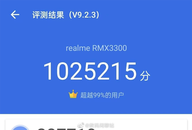 AnTuTu: realme GT2 Pro 5G z SoC Qualcomm Snapdragon 8 gen1 pokonuje MediaTek Dimensity 9000 [2]