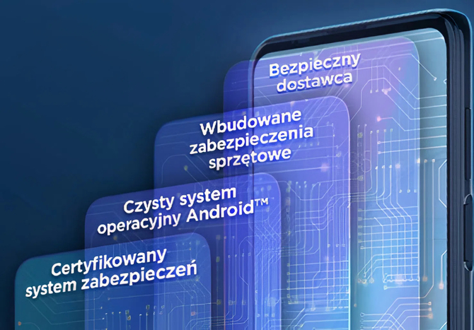 Smartfony Motorola z ThinkShield for mobile uzyskały certyfikat bezpieczeństwa FIPS 140-2 wydany przez NIST [2]