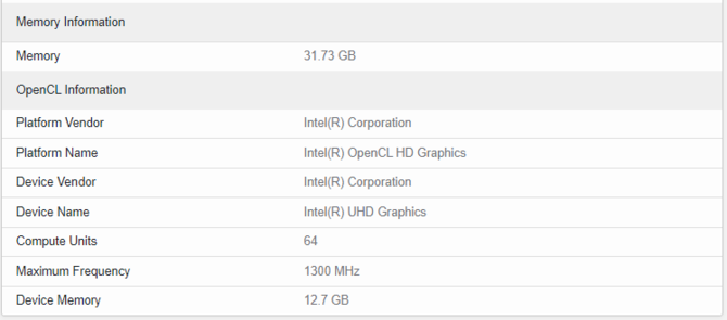 Intel Core i7-12650H - program GeekBench ujawnia specyfikację kolejnego procesora Alder Lake-P dla laptopów [3]