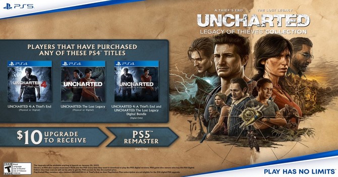 Uncharted: Legacy of Thieves Collection z datą premiery. Remaster nie będzie jednak dostępny dla wszystkich [2]