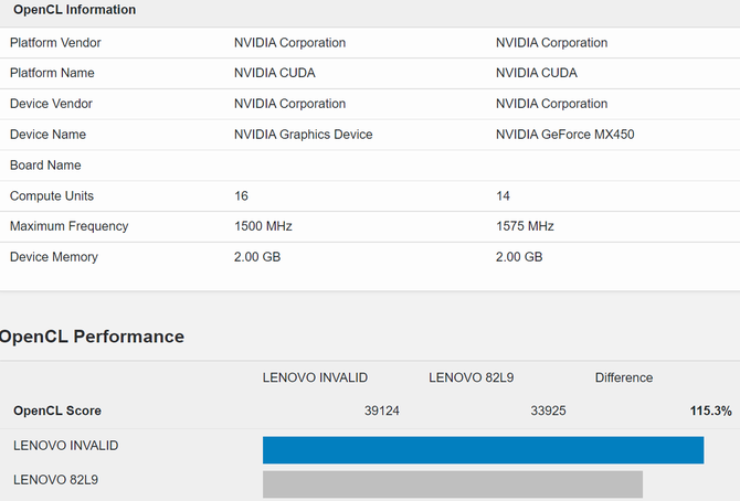 NVIDIA GeForce MX550 - karta graficzna dla laptopów, która będzie odpowiedzią na układy AMD RDNA 2 w APU Rembrandt [4]