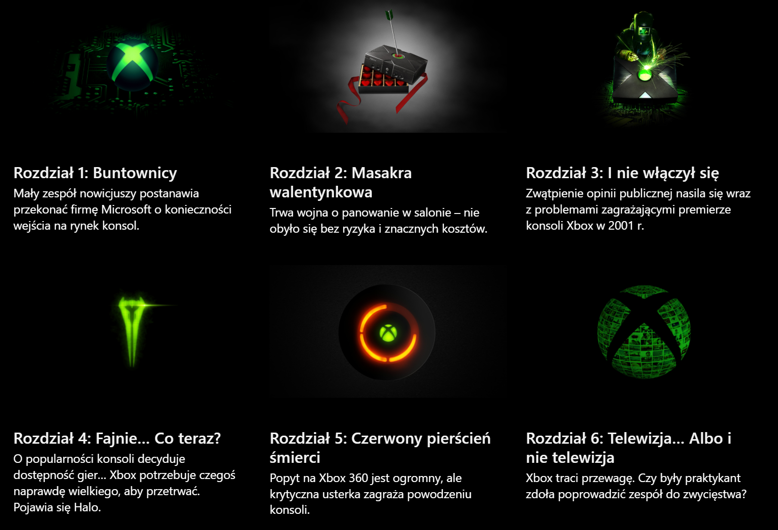 Power On The Story of Xbox wielogodzinny materiał dokumentalny o