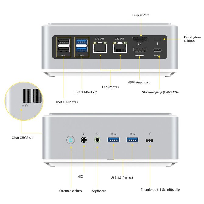 Minisforum EliteMini TH50 – mini-PC z Intel Core i3-11320H. Niepozorny maluch do multimediów trafił do przedsprzedaży [3]