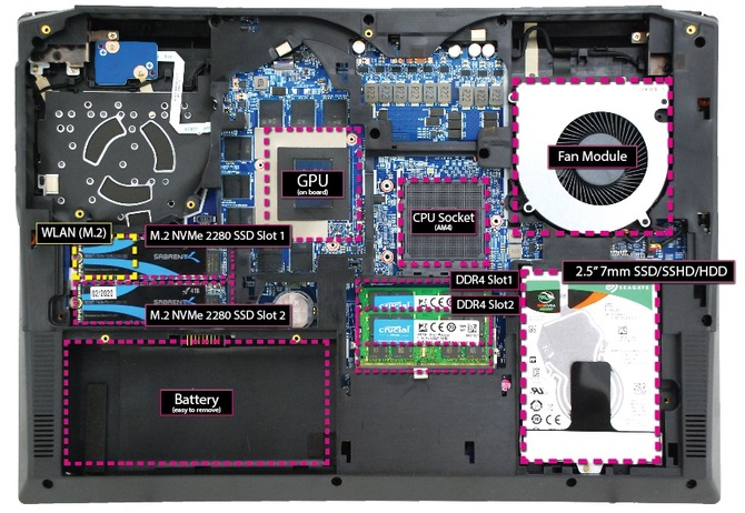 EUROCOM Nightsky ARX315 - laptop do gier z topowym procesorem AMD Ryzen 9 5950X oraz chipsetem B550 [2]
