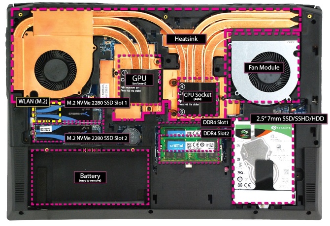 EUROCOM Nightsky ARX315 - laptop do gier z topowym procesorem AMD Ryzen 9 5950X oraz chipsetem B550 [3]