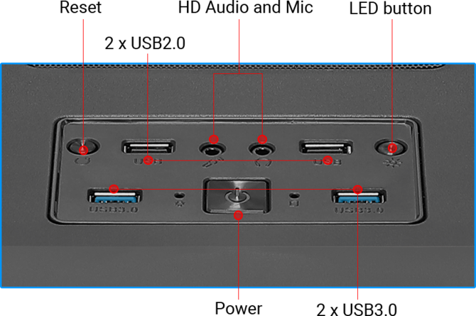 AeroCool Skyline ARGB - Przystępna cenowo obudowa z oknem ze szkła akrylowego oraz bogatym podświetleniem ARGB LED  [3]