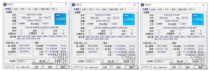Intel Core i5-12400, Core i3-12300 i Core i3-12100 po pierwszych testach. Wyniki zgodne z oczekiwaniami [2]