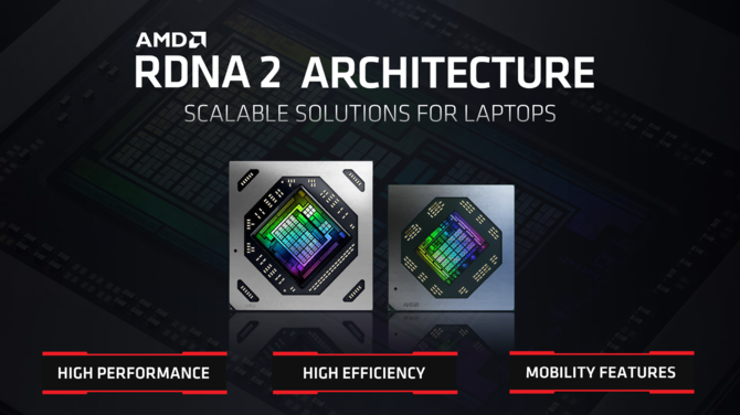 AMD Ryzen 7 6800H, Ryzen 9 6900HX, Ryzen 9 6980HX i Radeon RX 6850M XT - nowości dla notebooków w ramach CES 2022 [2]