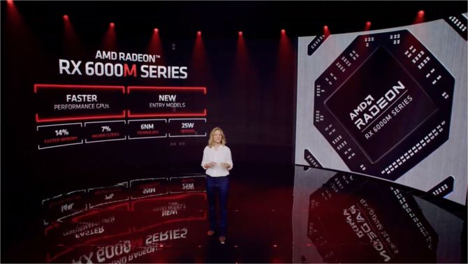 AMD Radeon RX 6500 XT w cenie 199 dolarów i nowe karty graficzne Radeon RX 6000M XT i Radeon RX 6000S dla notebooków [5]