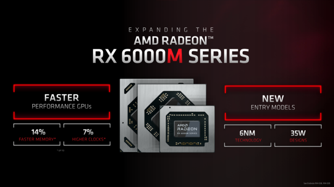 AMD Radeon RX 6500 XT w cenie 199 dolarów i nowe karty graficzne Radeon RX 6000M XT i Radeon RX 6000S dla notebooków [2]