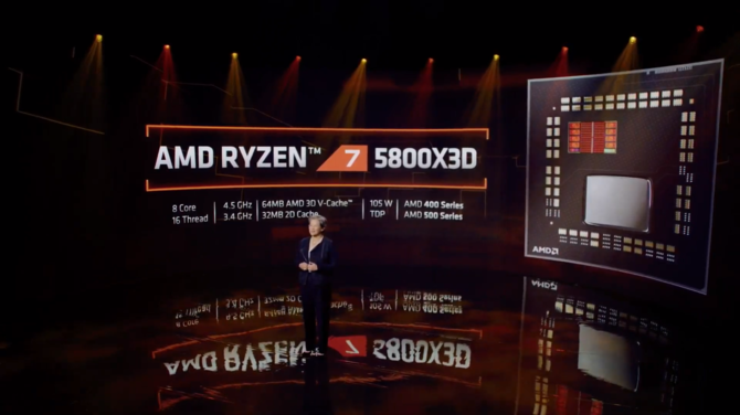 AMD Rembrandt - nowa generacja procesorów Ryzen 6000 z układami RDNA 2. Ryzen 7 5800X3D z debiutem wiosną 2022 [20]