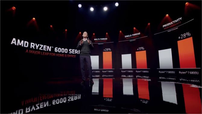 AMD Rembrandt - nowa generacja procesorów Ryzen 6000 z układami RDNA 2. Ryzen 7 5800X3D z debiutem wiosną 2022 [11]