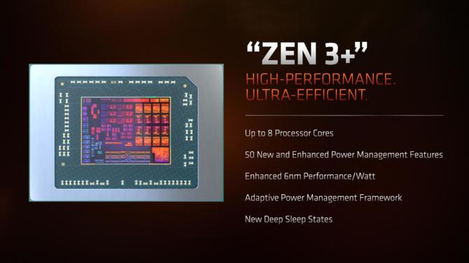 AMD Rembrandt - nowa generacja procesorów Ryzen 6000 z układami RDNA 2. Ryzen 7 5800X3D z debiutem wiosną 2022 [3]