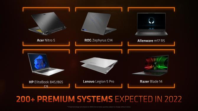 AMD Rembrandt - nowa generacja procesorów Ryzen 6000 z układami RDNA 2. Ryzen 7 5800X3D z debiutem wiosną 2022 [5]