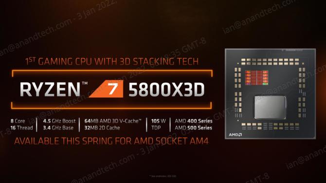 AMD Rembrandt - nowa generacja procesorów Ryzen 6000 z układami RDNA 2. Ryzen 7 5800X3D z debiutem wiosną 2022 [18]