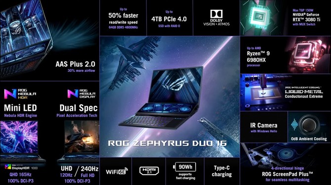 ASUS ROG Strix G, Strix SCAR, ROG Flow Z13, ROG Zephyrus Duo 16 i Zephyrus G14 - Laptopy z Intel Alder Lake i AMD Rembrandt [11]