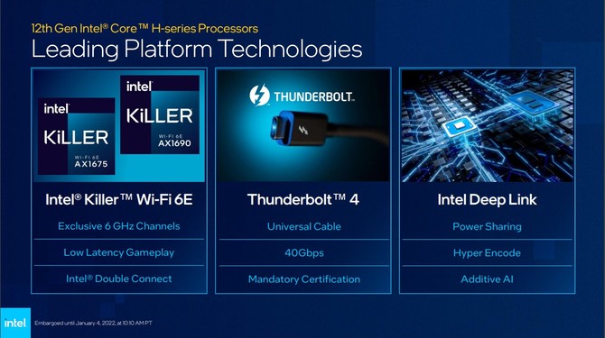 Intel Alder Lake-H, Alder Lake-P i Alder Lake-U - prezentacja 12. generacji procesorów dla wydajnych laptopów i ultrabooków [nc1]