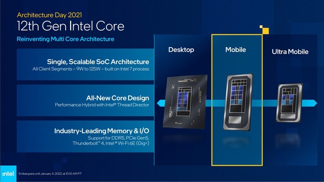 Intel Alder Lake-H, Alder Lake-P i Alder Lake-U - prezentacja 12. generacji procesorów dla wydajnych laptopów i ultrabooków [nc1]