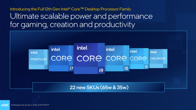 Oficjalna premiera zablokowanych procesorów Intel Core 12. generacji i nowych chipsetów H610, B660 i H670 [1]