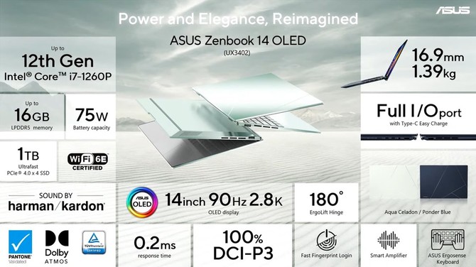 ASUS Zenbook 14, Zenbook 14X Space Edition oraz Zenbook 17 Fold - Stylowe ultrabooki, kosmiczny design i składany projekt laptopa [9]