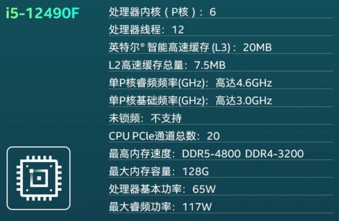 Intel Core i5-12490F - ciekawy procesor z 20 MB cache L3 i taktowaniem do 4,6 GHz. Szkoda, że trafi tylko na chiński rynek [2]