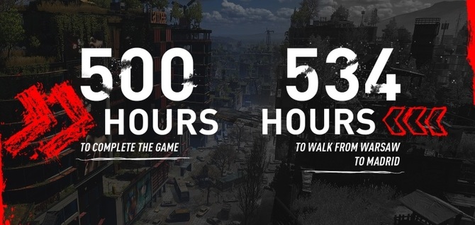 Techland ujawnia czas potrzebny do pełnego przejścia Dying Light 2, a gracze grożą wycofaniem preorderów [2]
