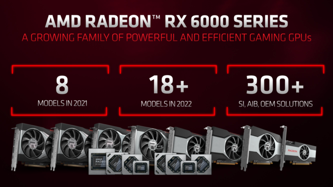 AMD Radeon RX 6000 - mocniejsze układy z serii mogą doczekać się odświeżenia. Szykuje się odpowiedź na ofensywę NVIDII? [2]