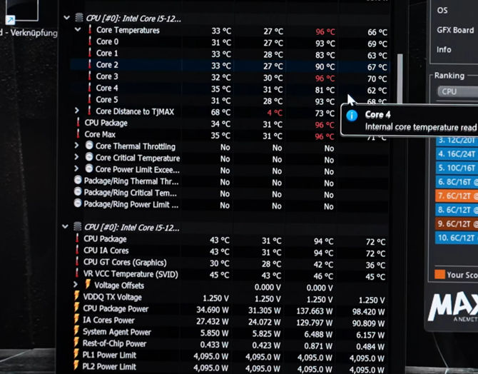 Intel Core i5-12400 i Core i5-12600 - Der8auer podkręcił zablokowane procesory Alder Lake i uzyskał jeszcze lepszą wydajność [6]